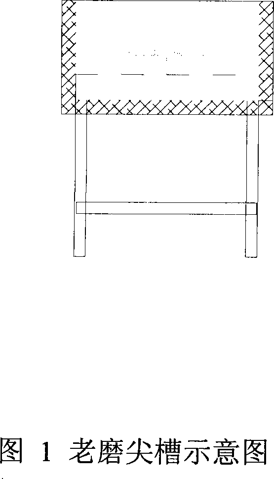 Sharp-point brush bristle forming apparatus