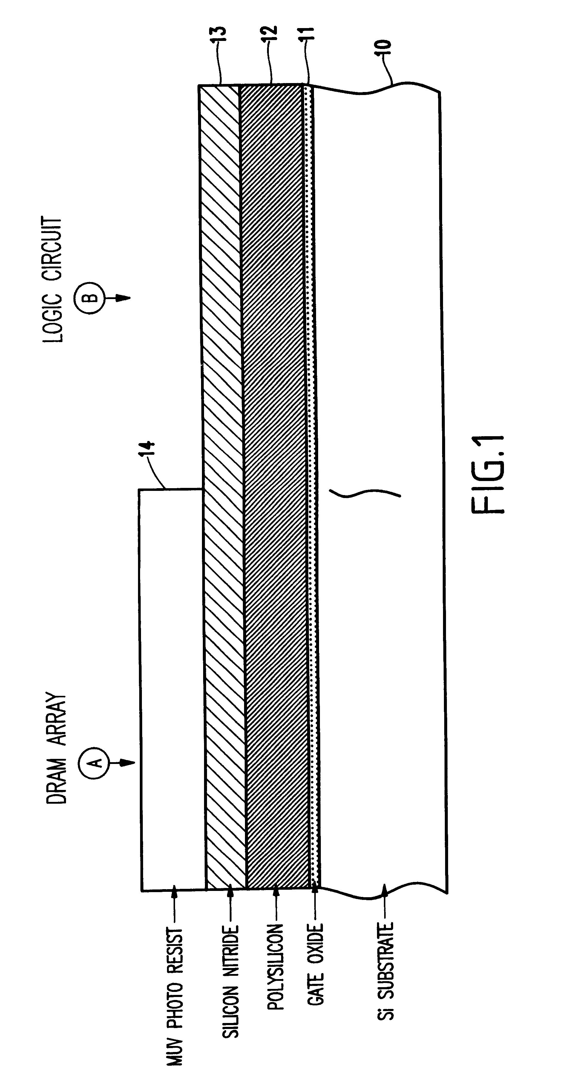 Dual layer hard mask for eDRAM gate etch process