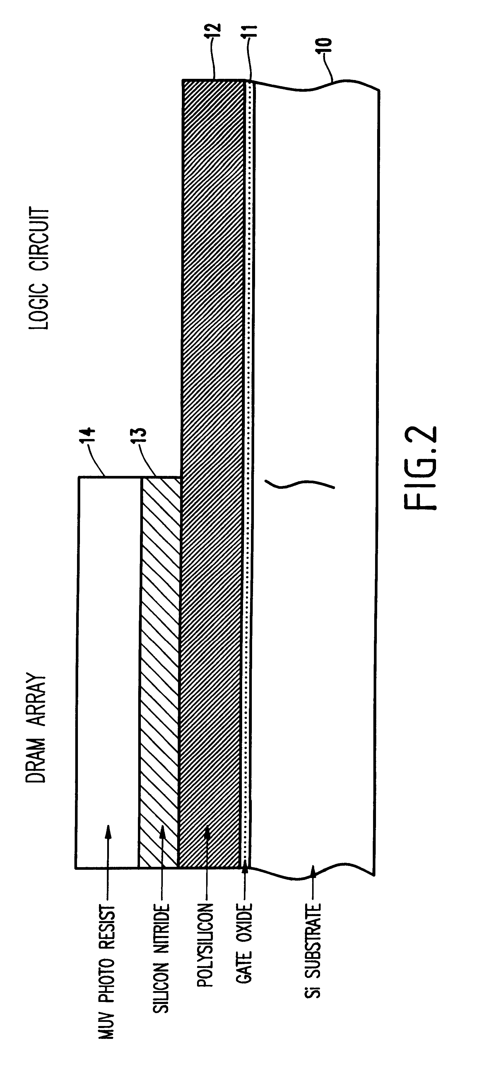 Dual layer hard mask for eDRAM gate etch process