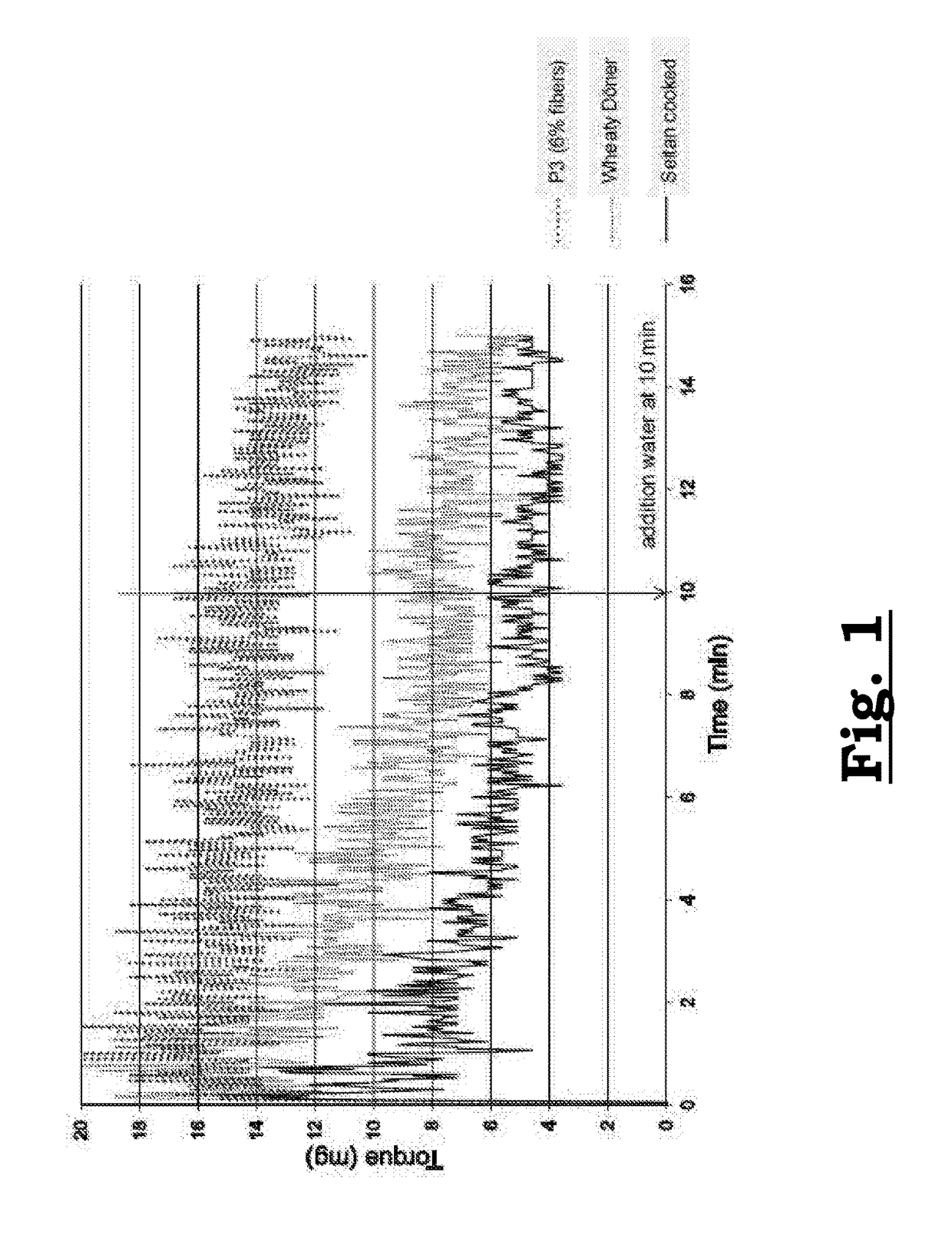 A proteinaceous meat analogue having an improved texture and an extended shelf-life