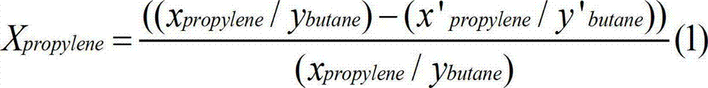 Method for improving acidity of MCM-22 molecular sieve based catalyst