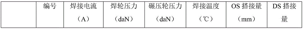 A production method and production line of hot-dip galvanized strip steel