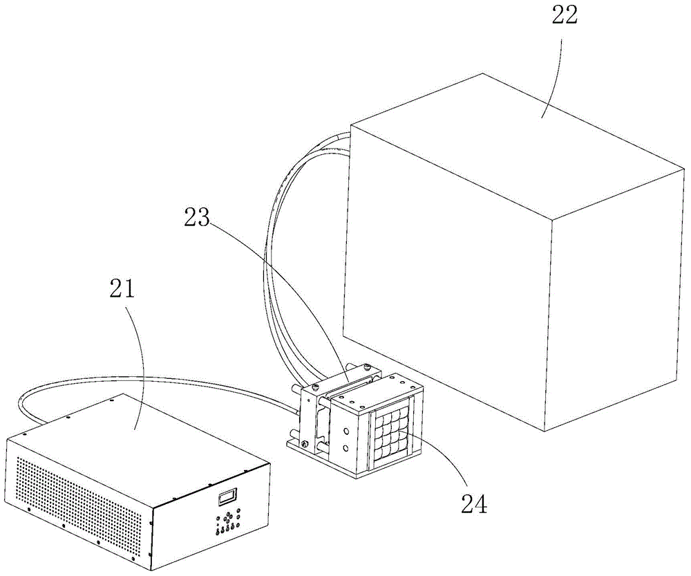 UV LED light source structure and parallel light exposure machine