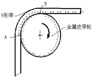 Rubber torsional vibration damper with anti-static function