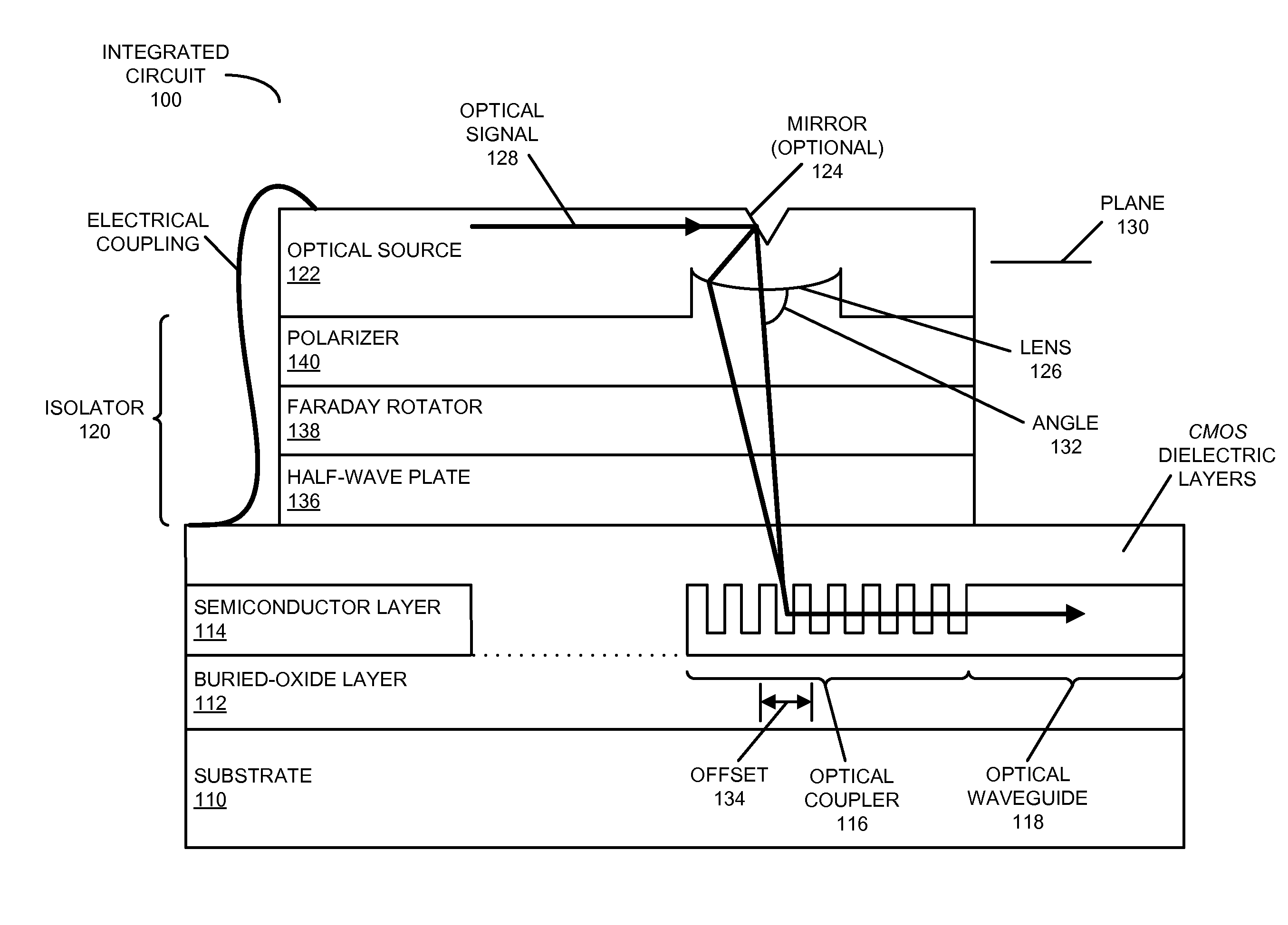 Integrated laser with back-reflection isolator