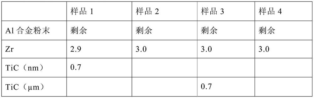 Weldable aluminum alloy comprising Zn as main alloying element for direct metal laser sintering