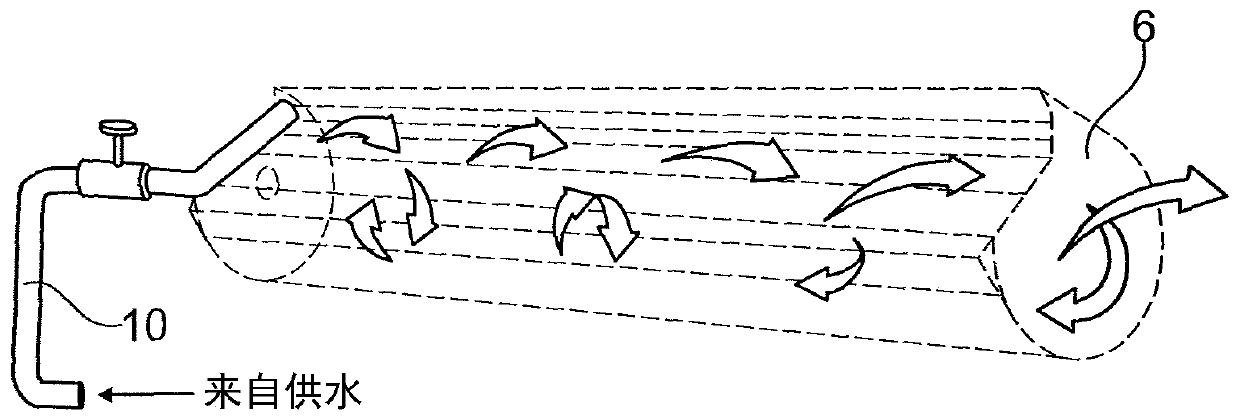 A system and a method for collecting and handling dust in a paper-making environment