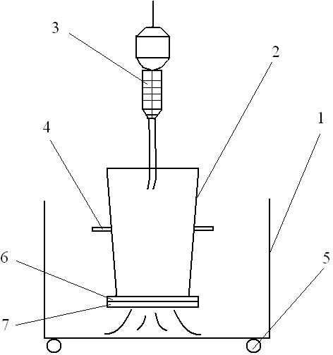 Polyurethane foaming device