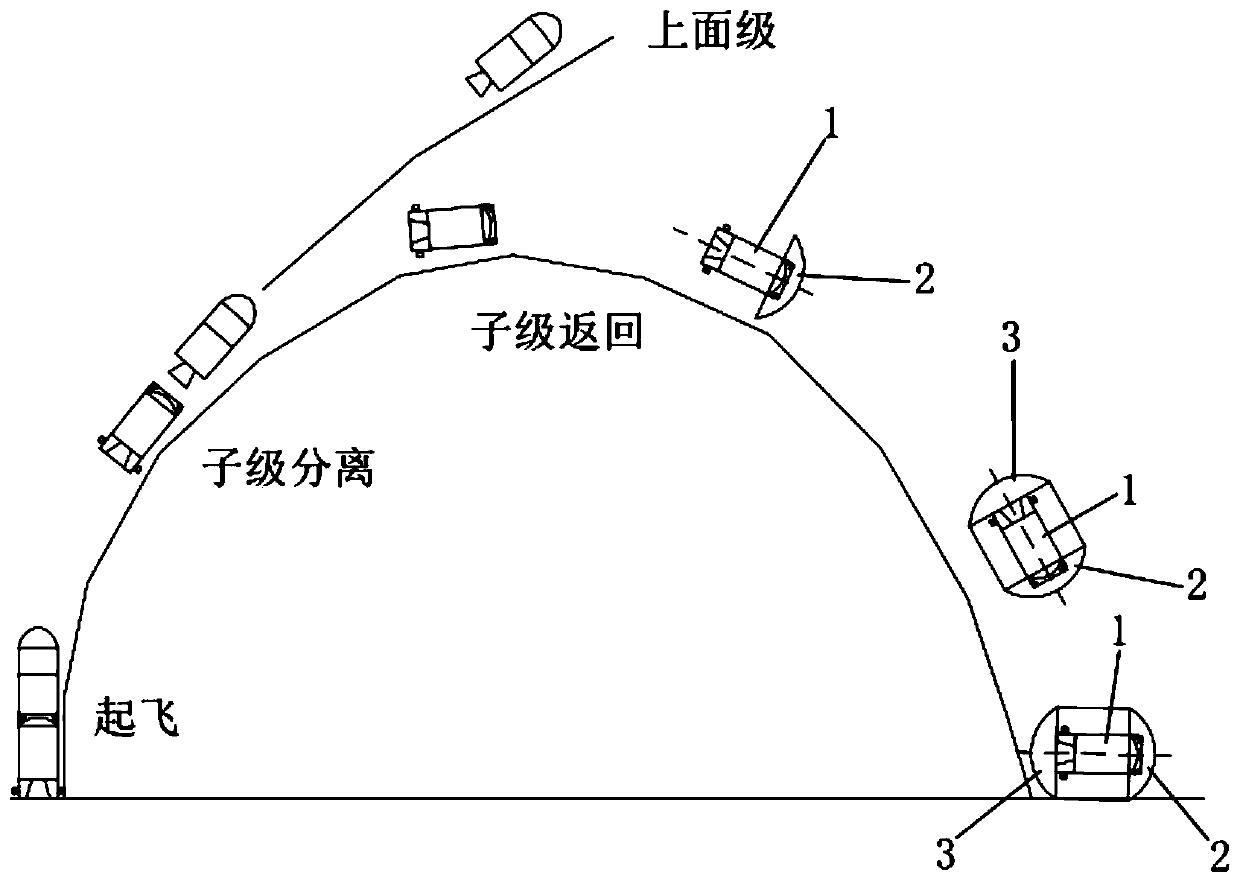 A retrievable and reusable solid launch vehicle substage