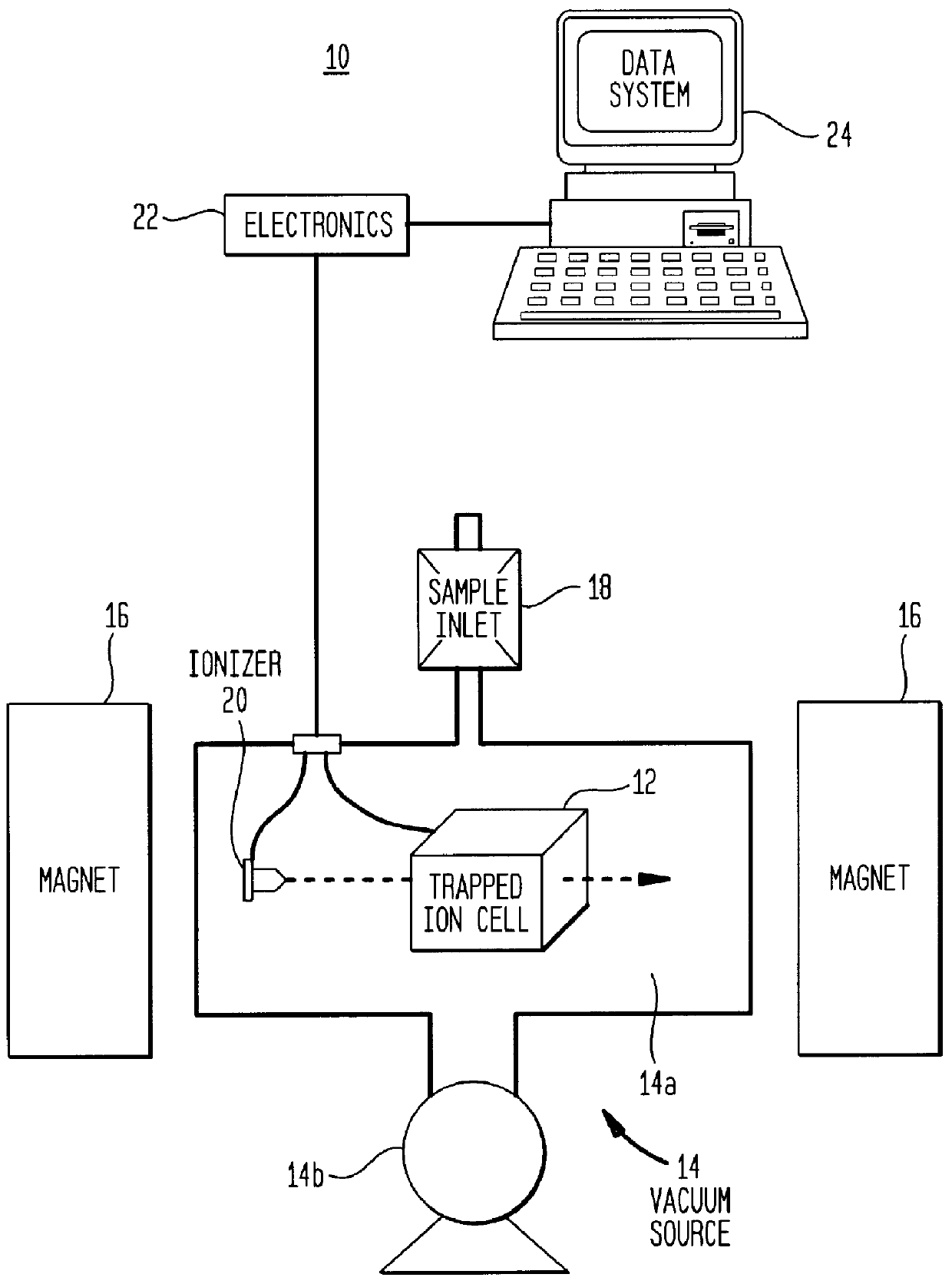 Total ion number determination in an ion cyclotron resonance mass spectrometer using ion magnetron resonance