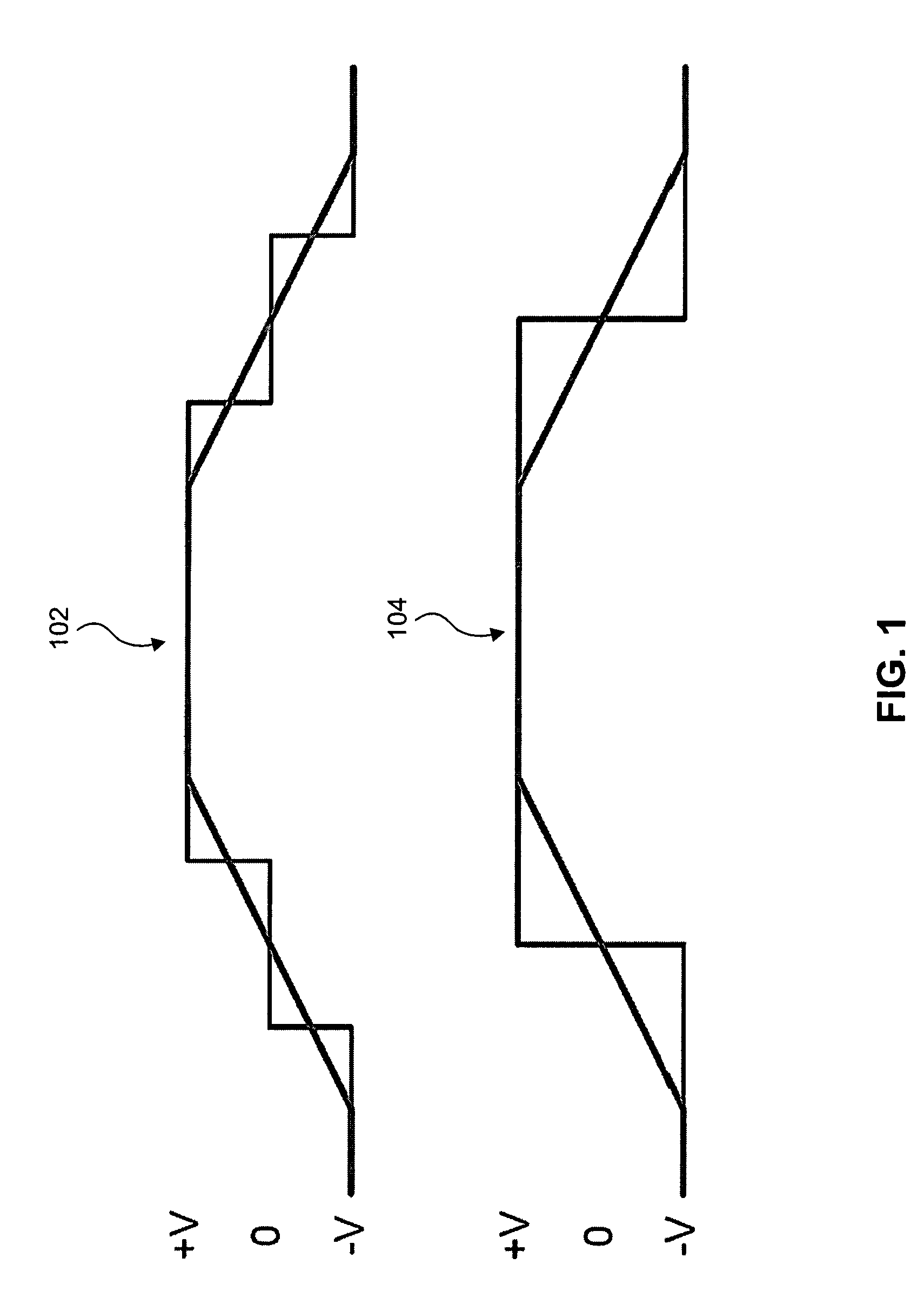 Three phase and polarity encoded serial interface