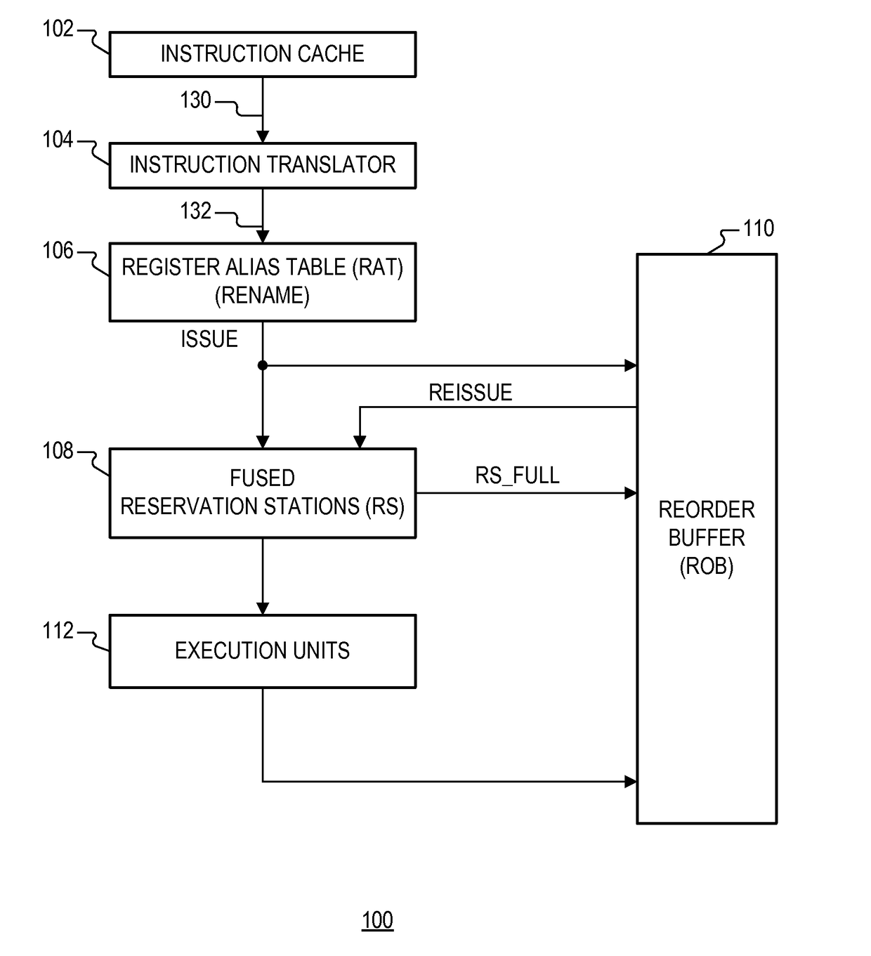 Microprocessor with fused reservation stations structure