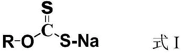 Preparation method for platinum and rhenium reforming catalyst and platinum and rhenium reforming catalyst