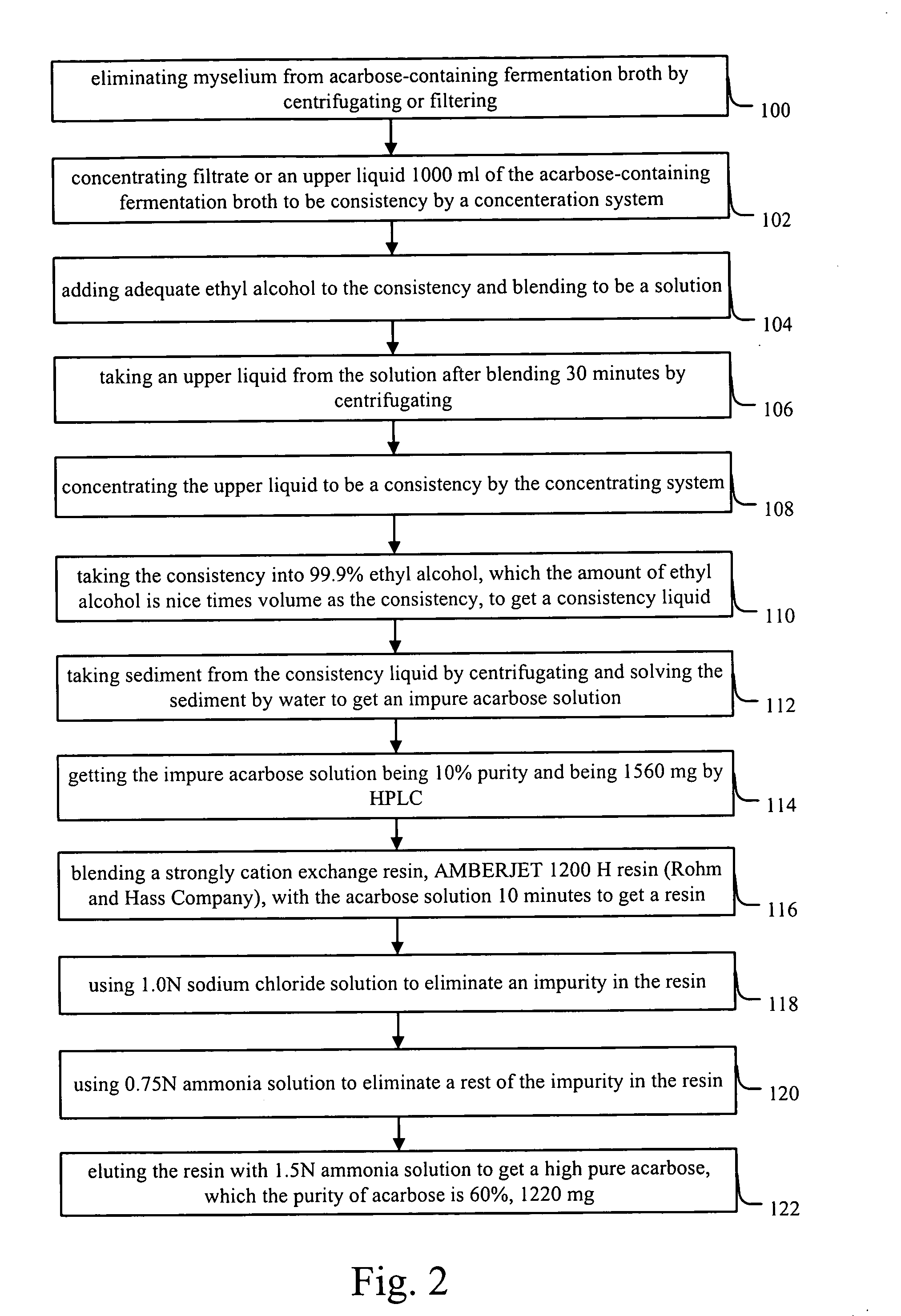 Purification process for manufacturing a high pure acarbose