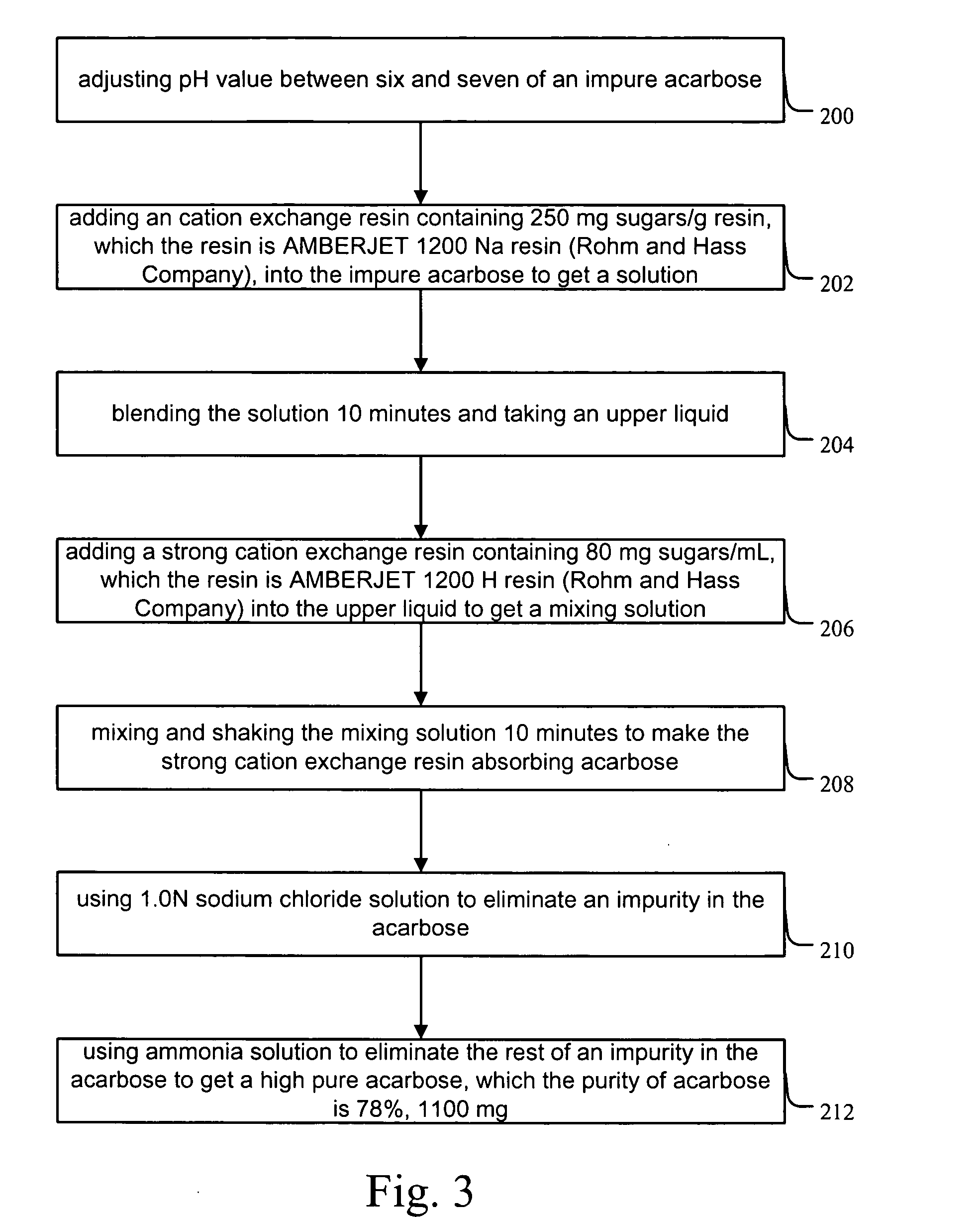 Purification process for manufacturing a high pure acarbose