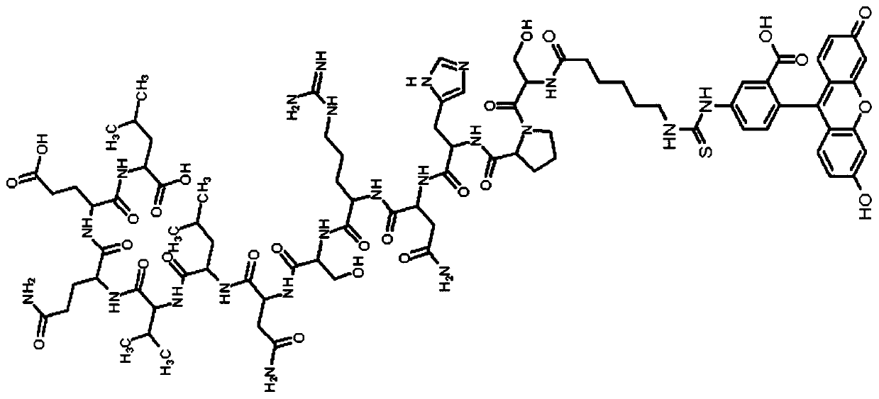 Fluorescent probe for detecting C-reactive protein and preparation method thereof