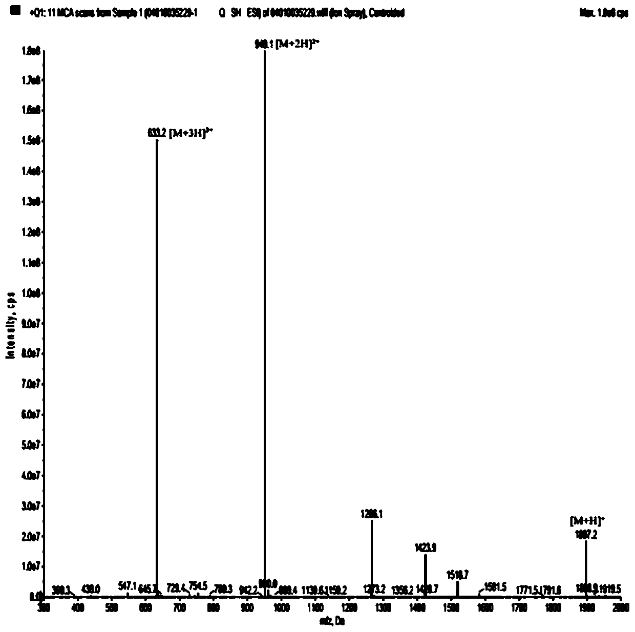 Fluorescent probe for detecting C-reactive protein and preparation method thereof