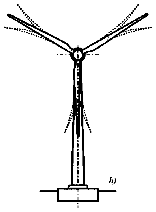 A method and system for monitoring and controlling vibration of a wind turbine