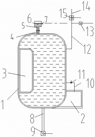 Multipurpose expansion tank