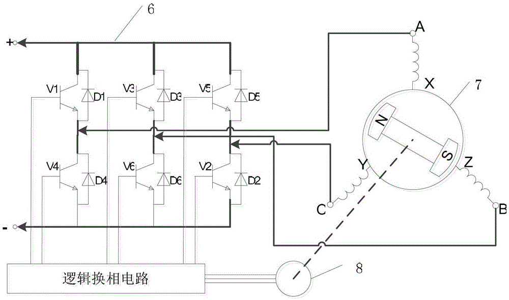 A First Aid Method for Hall Position Sensor Failure