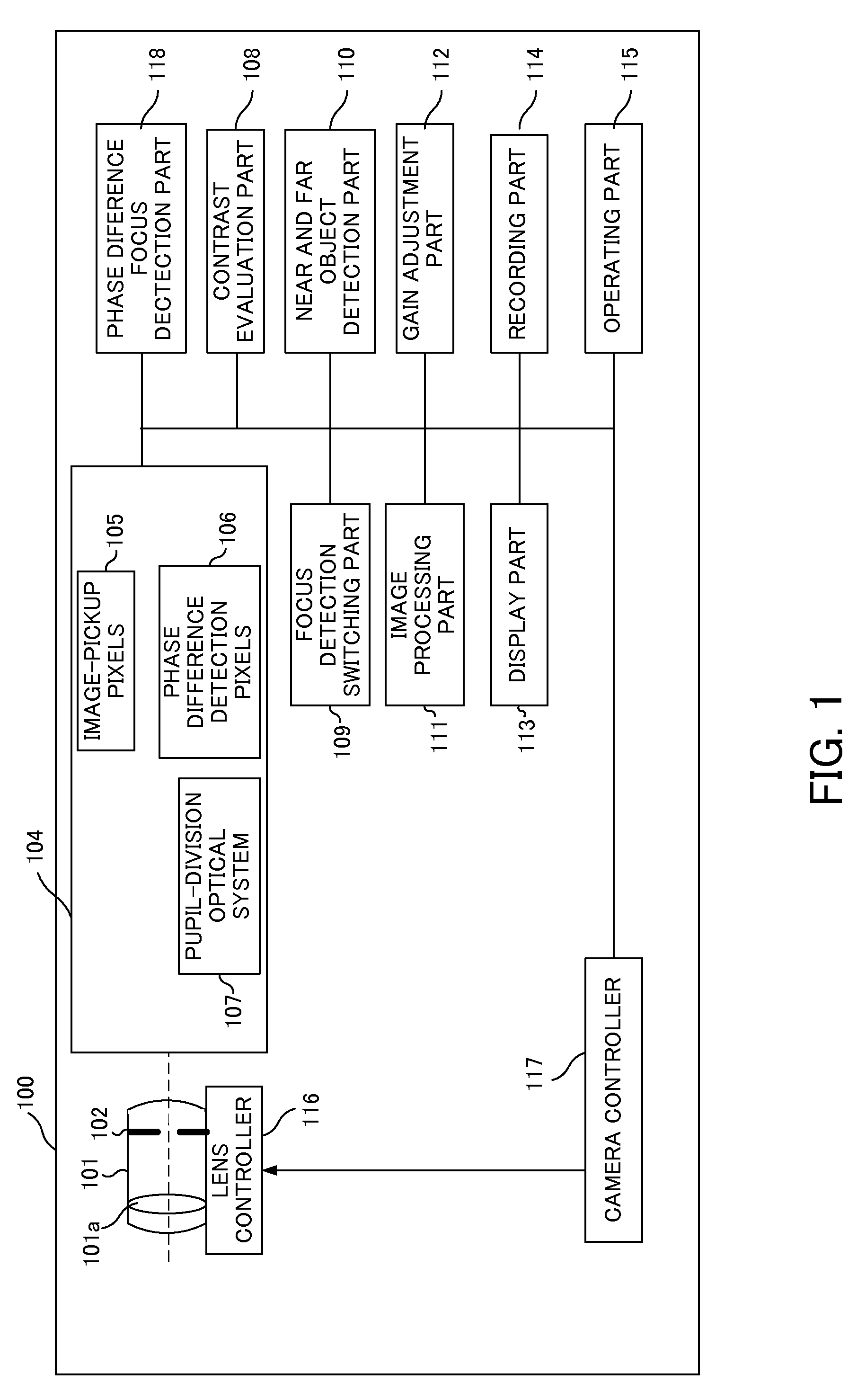 Image-pickup method and apparatus having contrast and phase difference forcusing methods wherein a contrast evaluation area is changed based on phase difference detection areas