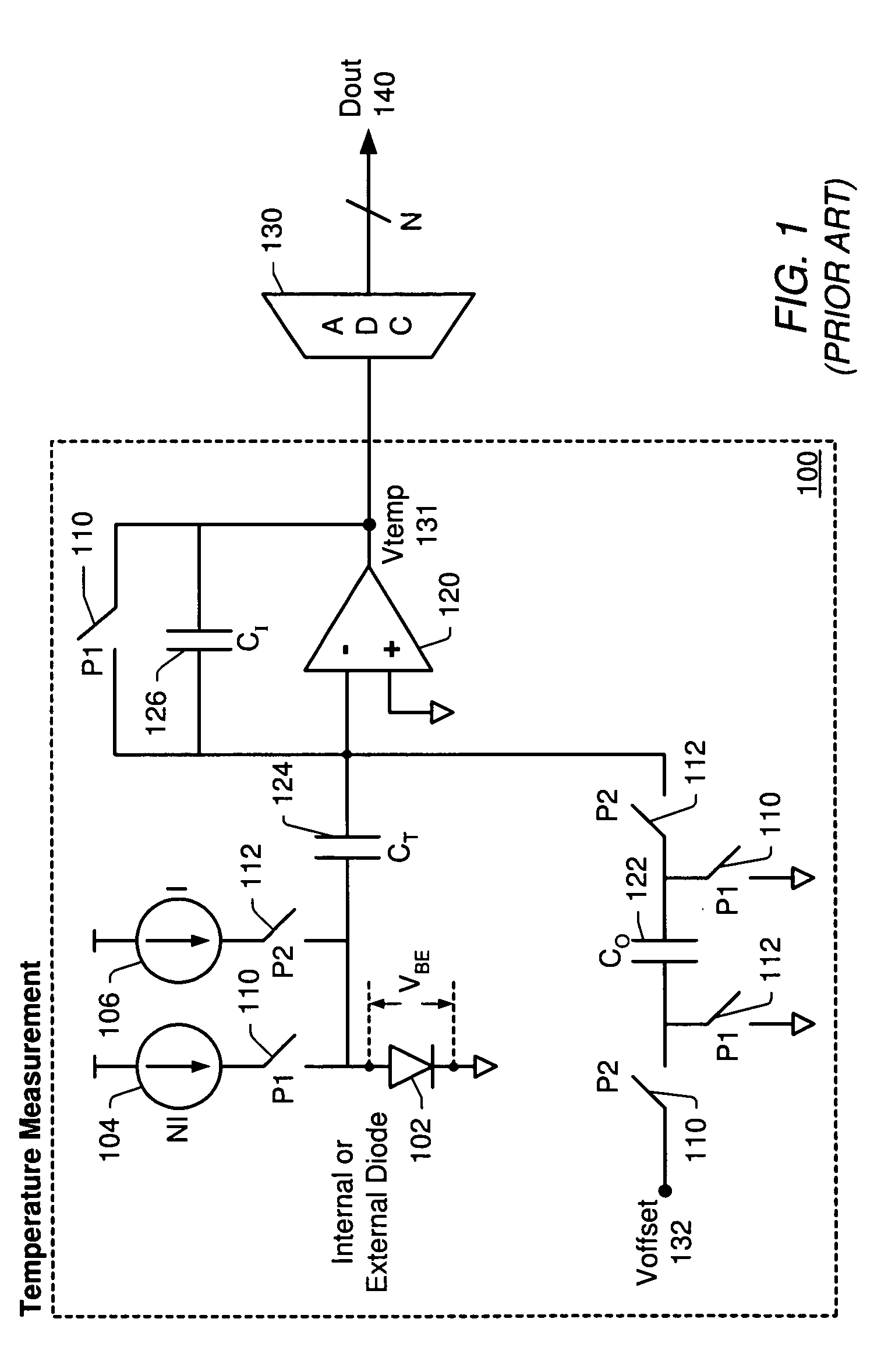 Programmable ideality factor compensation in temperature sensors