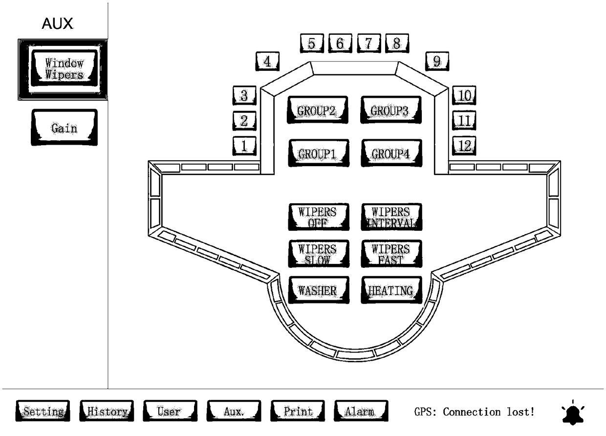 One-person intelligent ship bridge information system