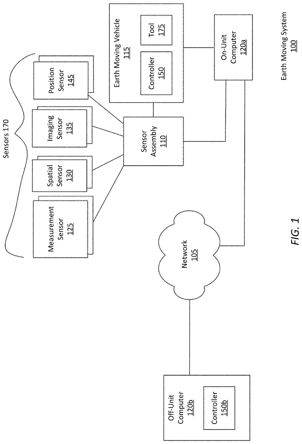 Autonomous operation by earth-moving vehicle based on triggering conditions