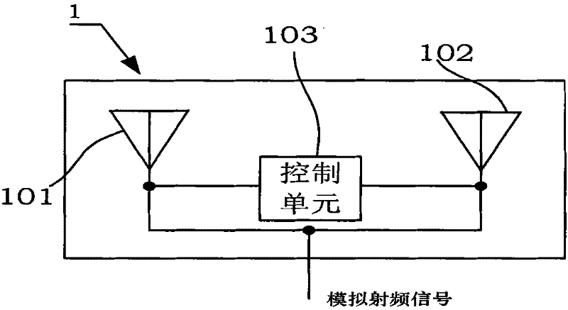 Method and device for estimating GNSS reflected signal parameter