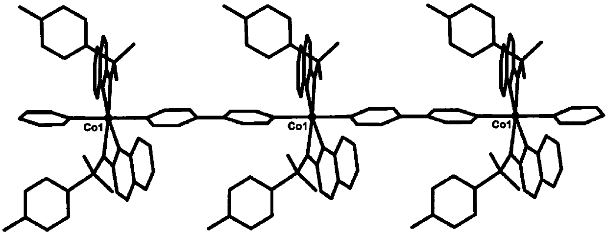 Sulfaquinoxaline cobalt compound with electrocatalytic activity as well as preparation method and application thereof