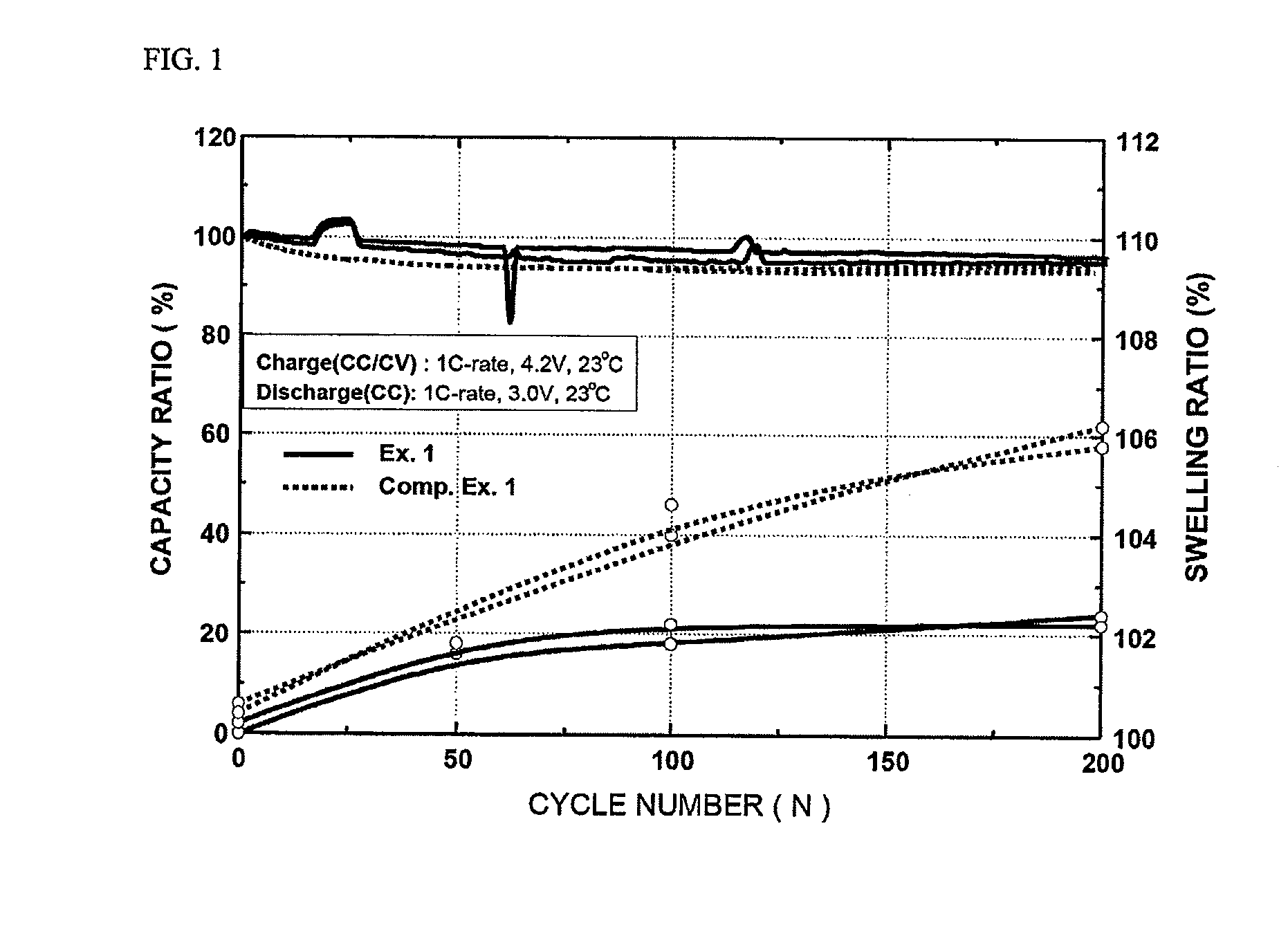 Preparation process for preventing deformation of jelly-roll type electrode assembly