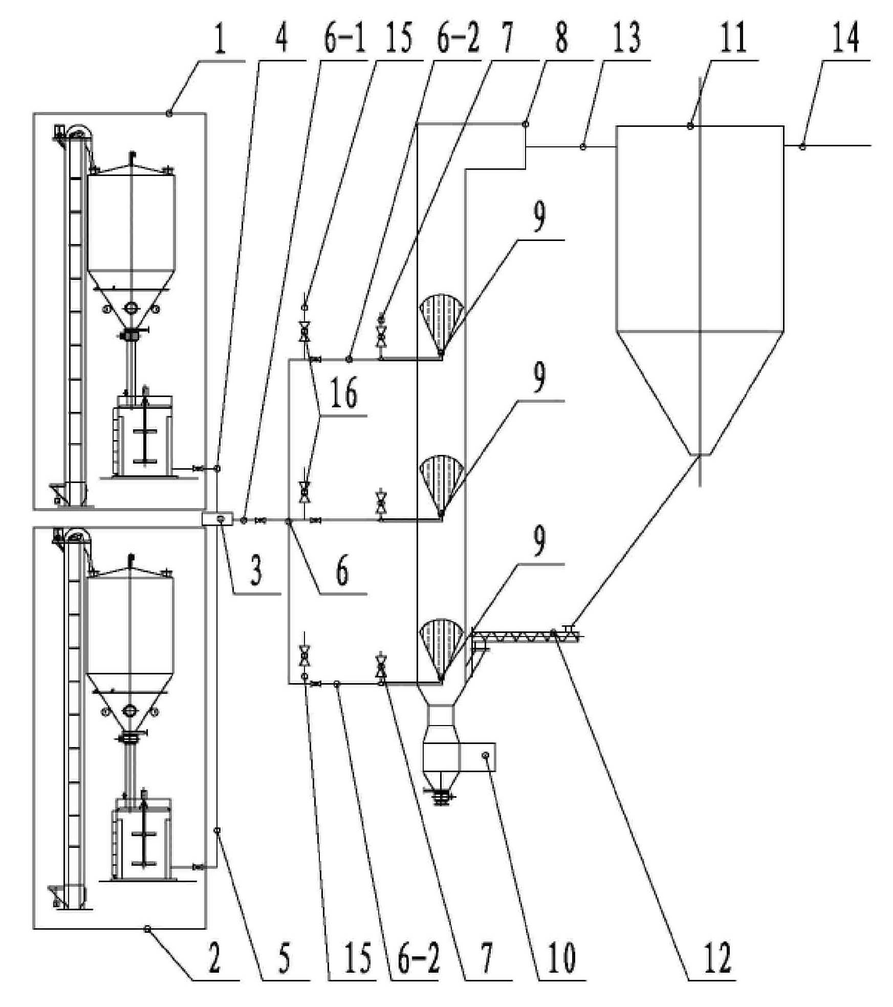 Double-alkaline semi-dry flue gas desulfurization device and technique thereof