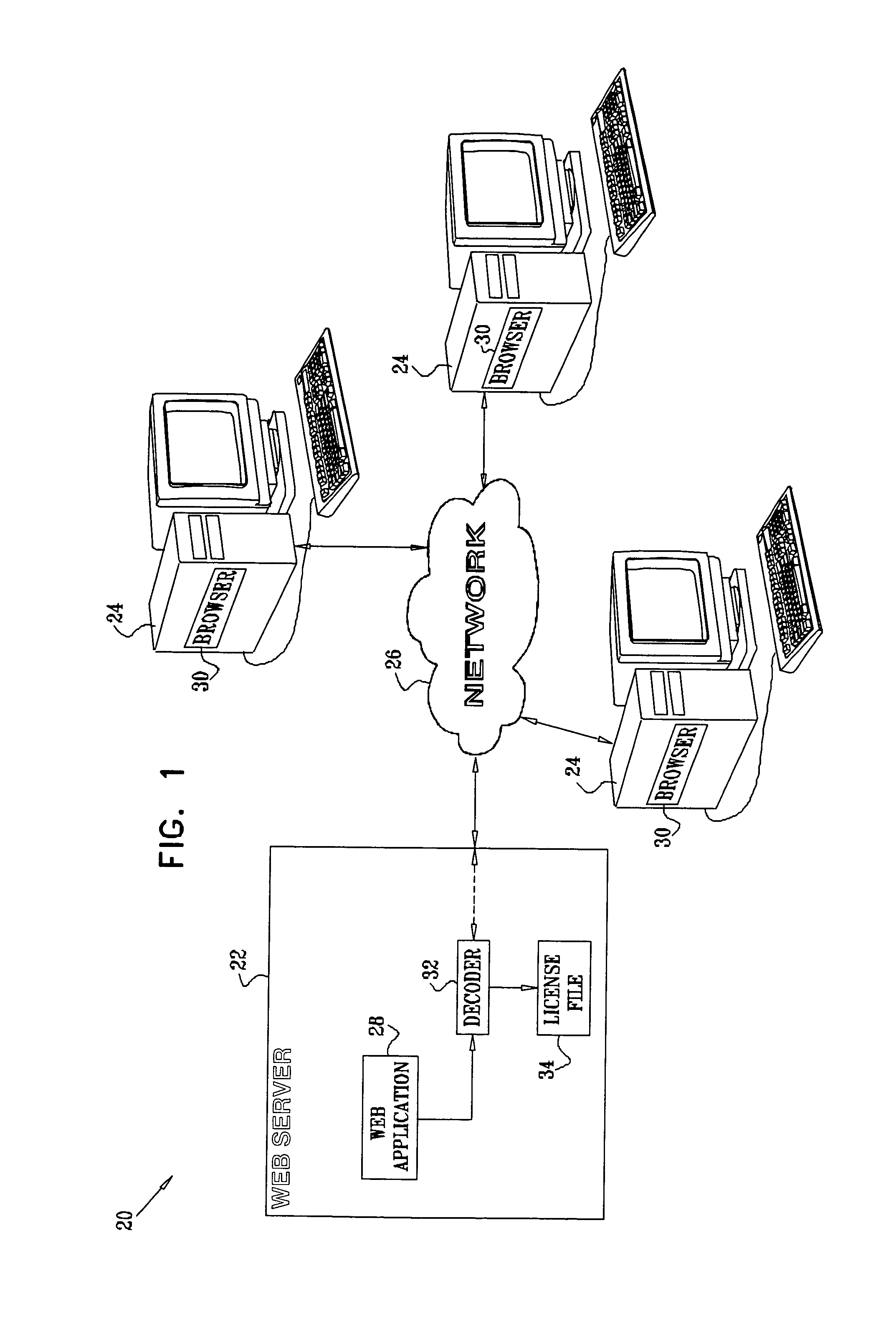 License control for web applications