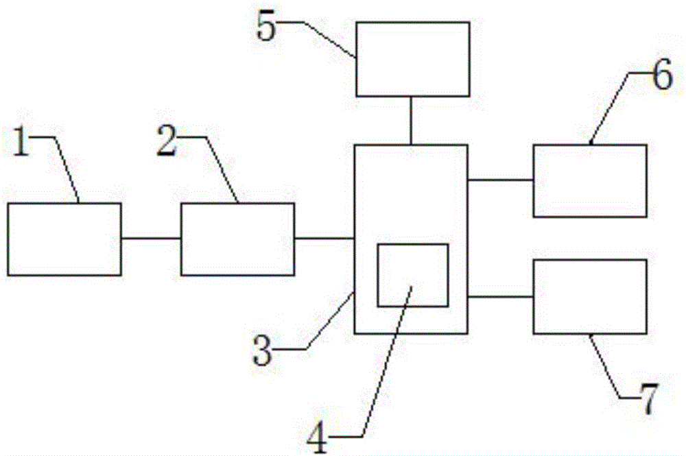 Network office system based on computer