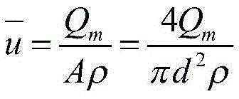 On-line measurement method and measurement device for viscosity of hydrocarbon fuel high temperature and high pressure cracking products