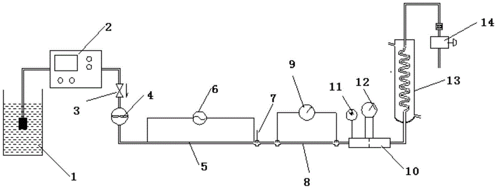 On-line measurement method and measurement device for viscosity of hydrocarbon fuel high temperature and high pressure cracking products