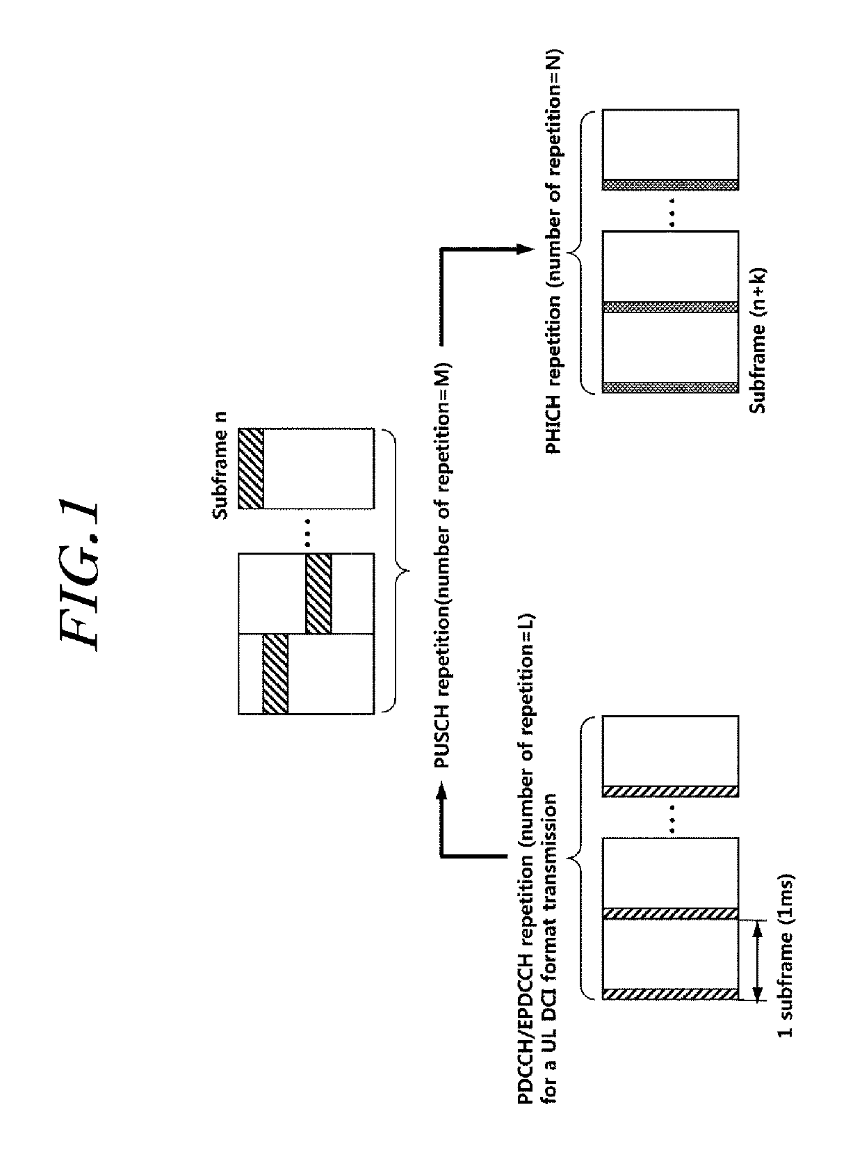 Method for transmitting/receiving signal through common region or UE-specific region for MTC UE, and apparatus therefor