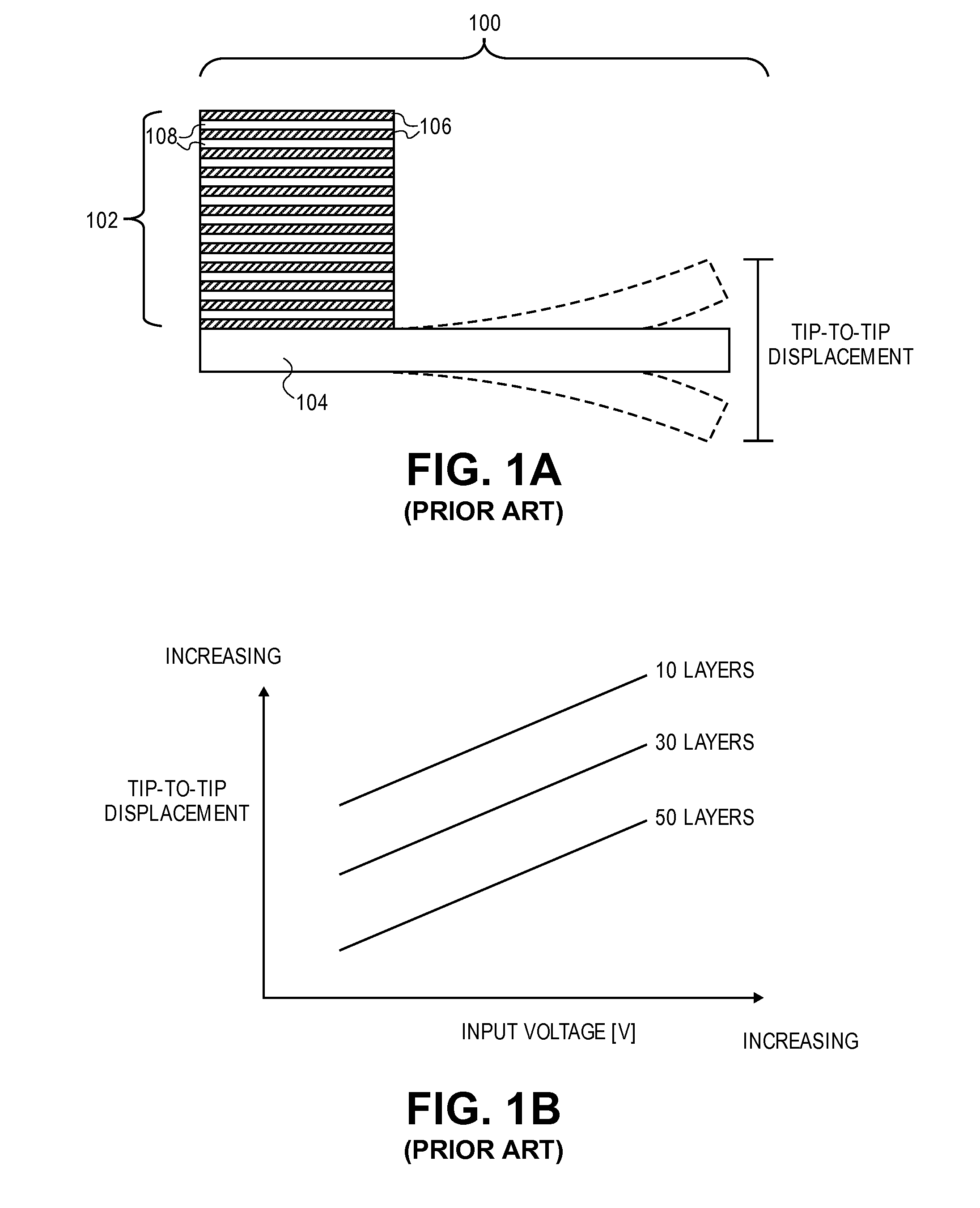 Multi-layer piezoelectric actuators with conductive polymer electrodes