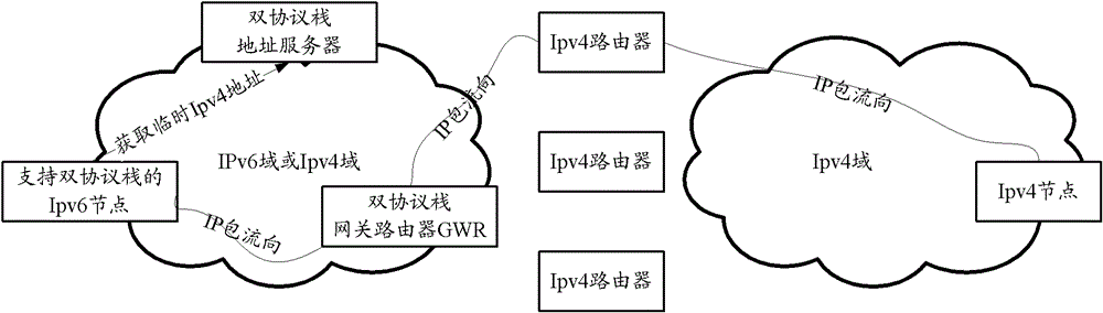 Method, system and device for realizing intercommunication between two terminal nodes in different IP domains