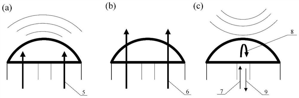 Ultrasound and photoacoustic dual-mode transceiver integrated optical fiber ultrasonic probe and detection method