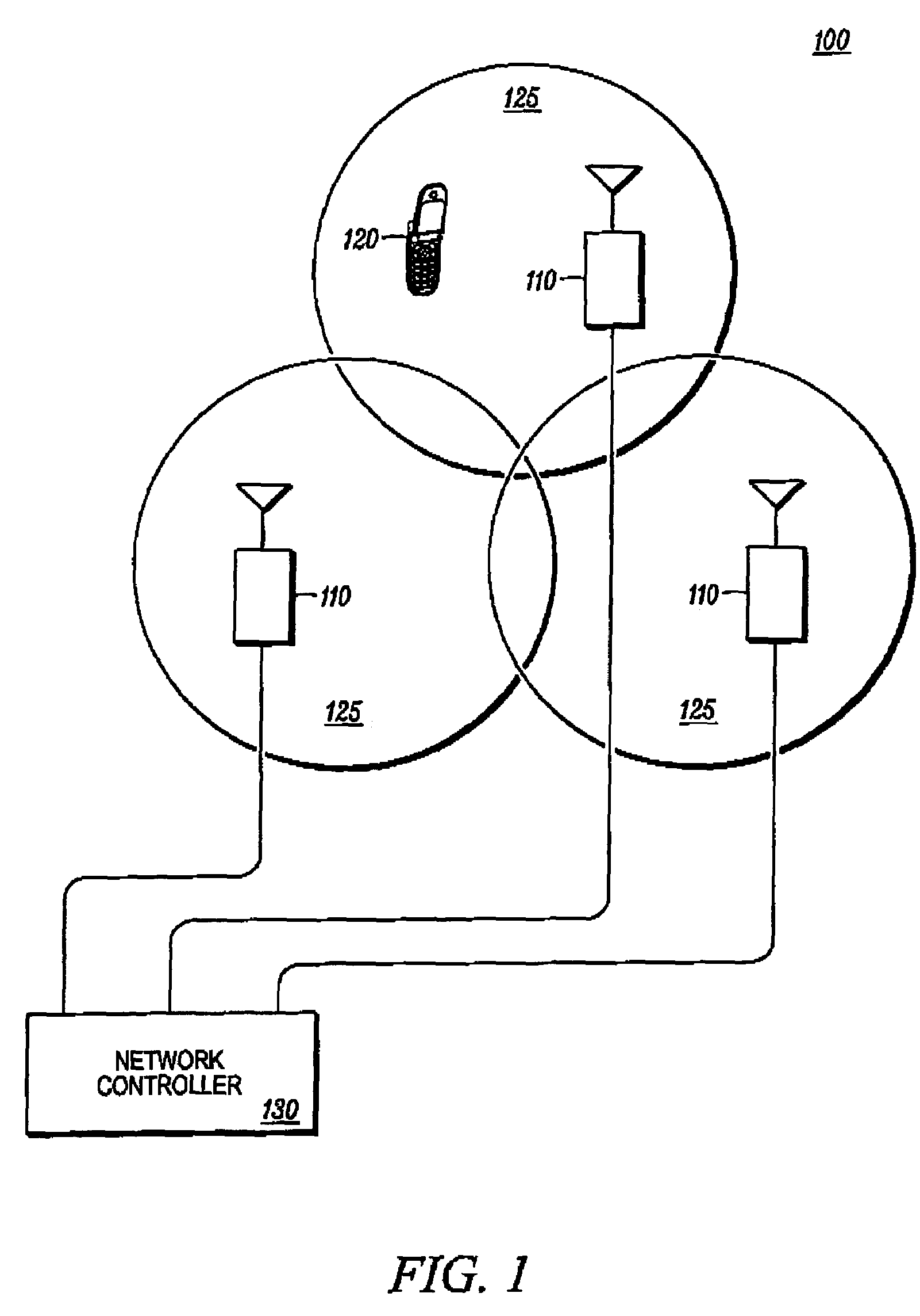 Method and apparatus for a synchronization channel in an OFDMA system