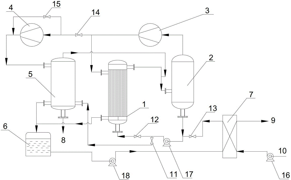 A kind of MVR continuous evaporation crystallization system and continuous evaporation crystallization method