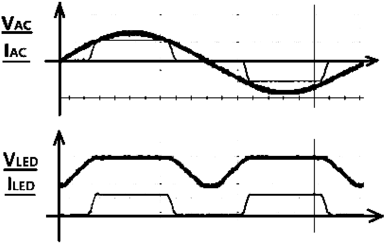 Linear full-voltage frequency conversion constant current circuit and LED lamp equipped with same