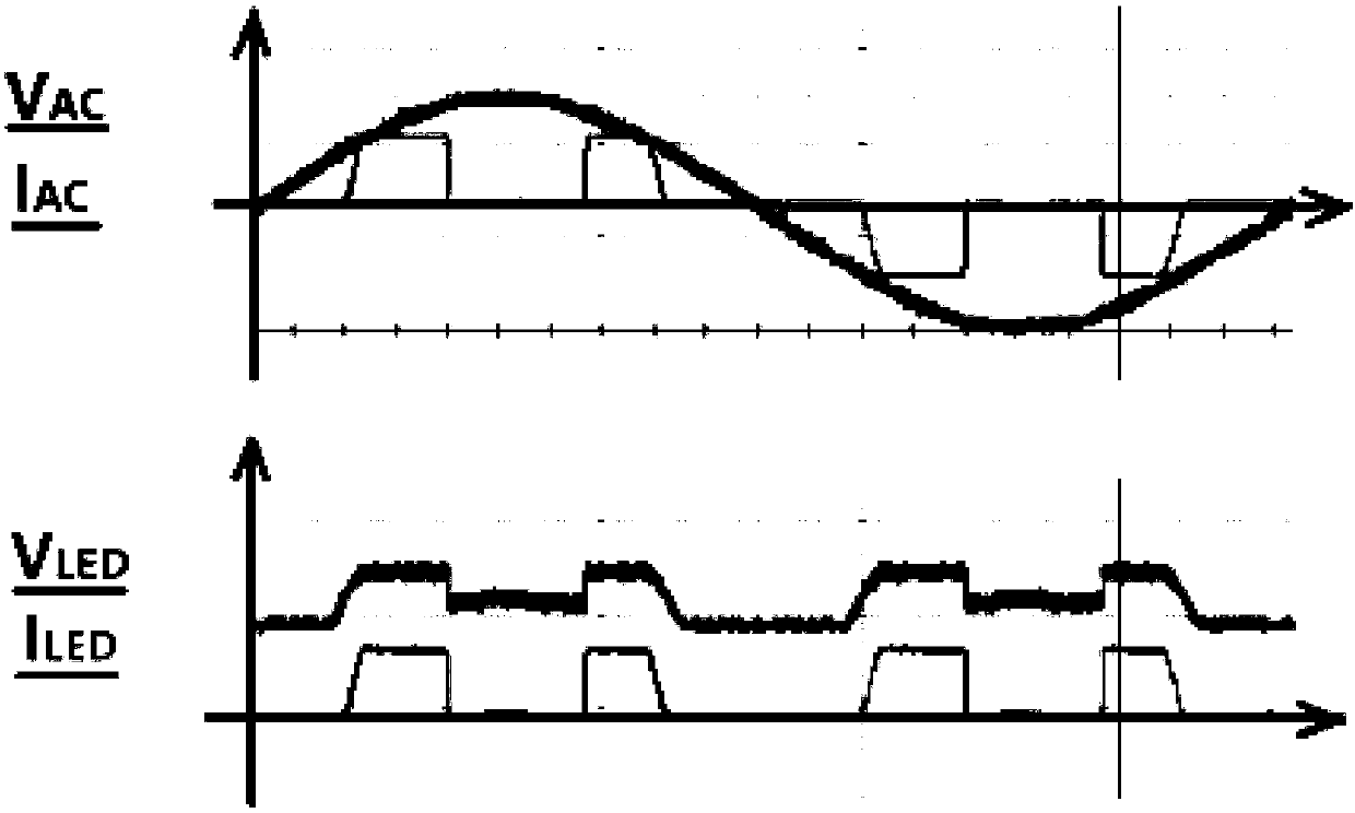 Linear full-voltage frequency conversion constant current circuit and LED lamp equipped with same