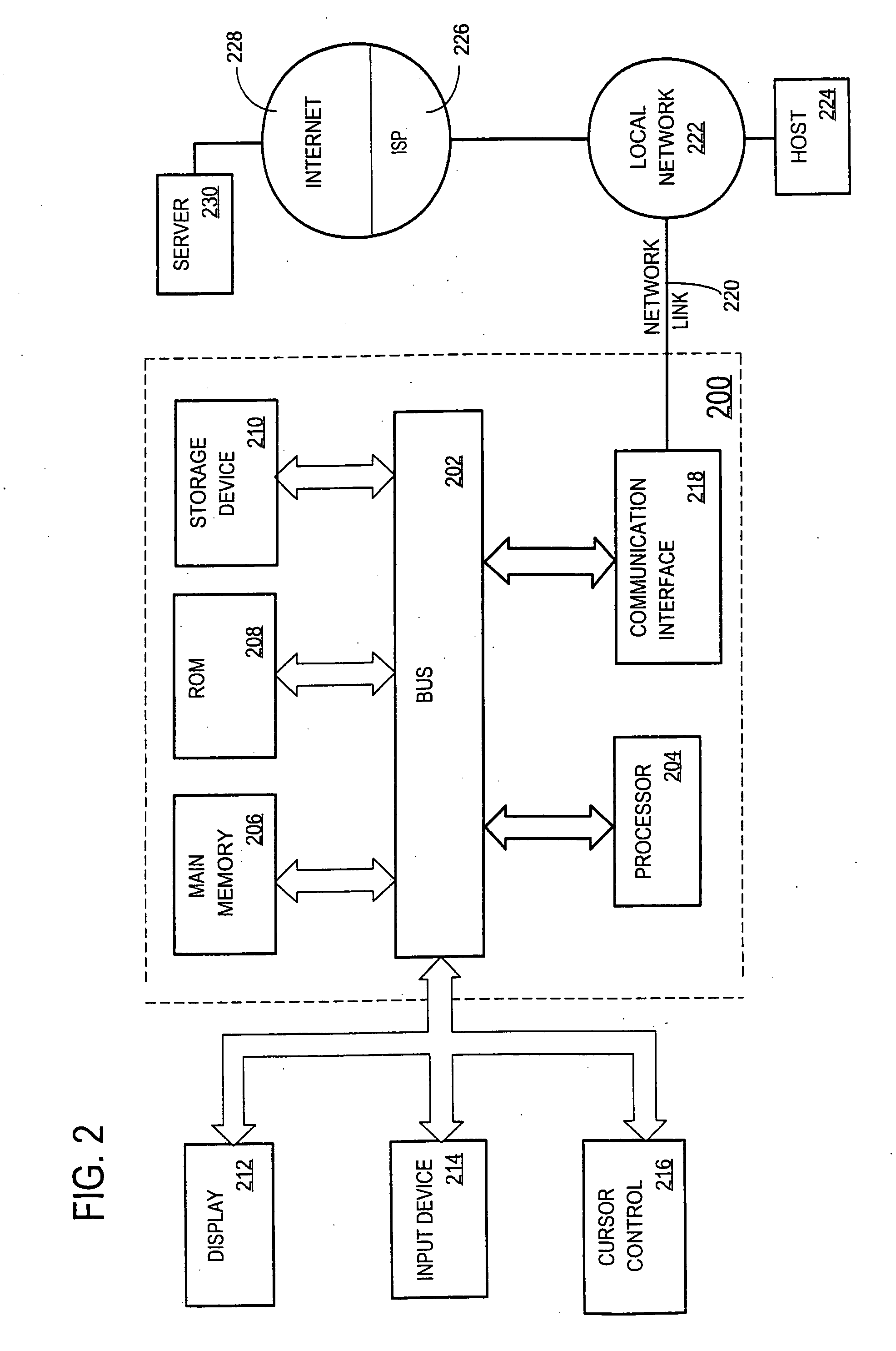 Techniques for binding scalable vector graphics to associated information