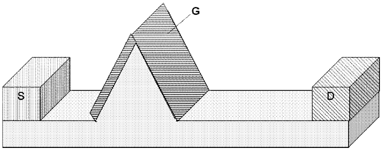 GaN-based normally-off high-electron-mobility transistor and preparation method thereof