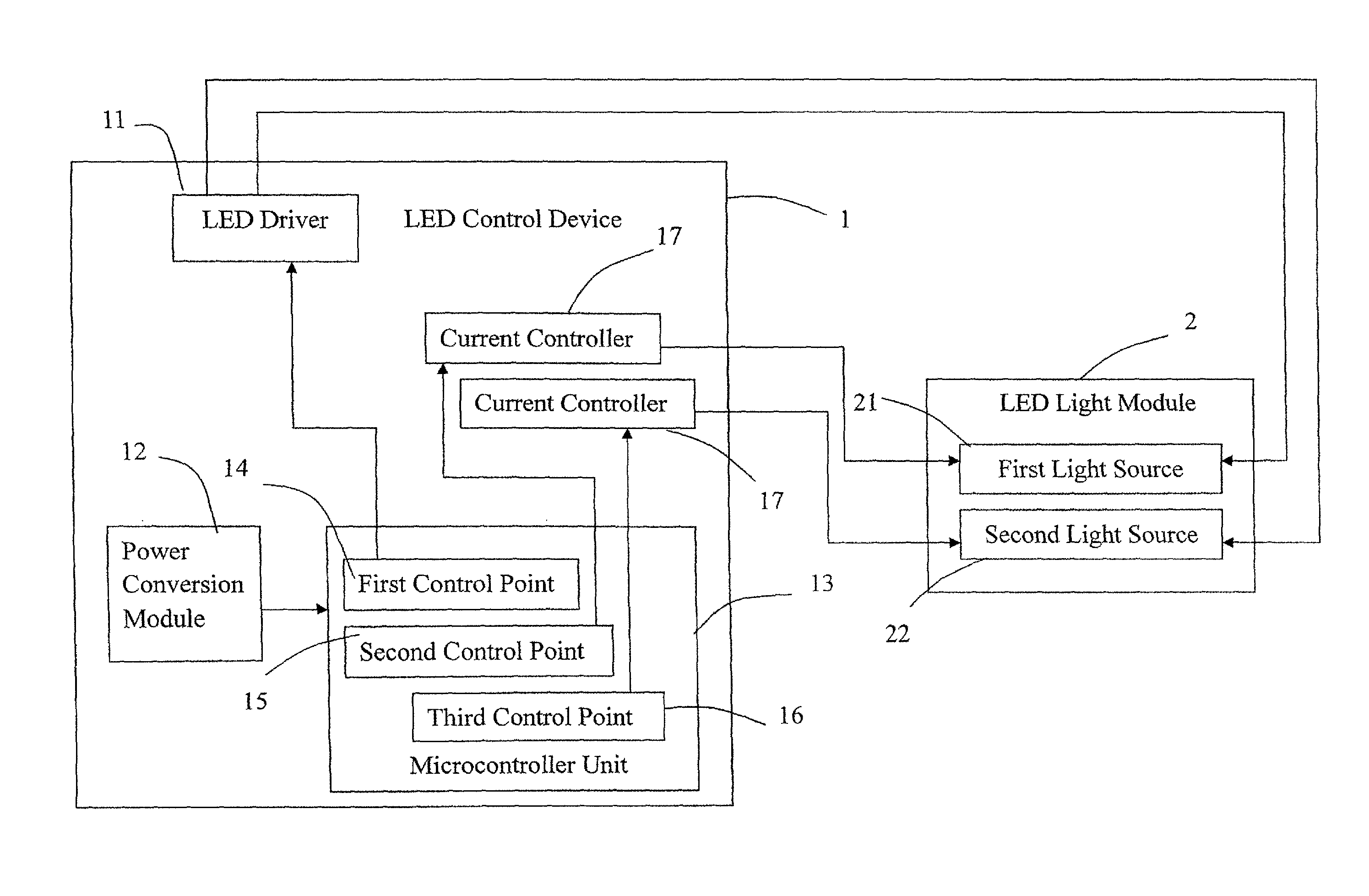 LED control apparatus