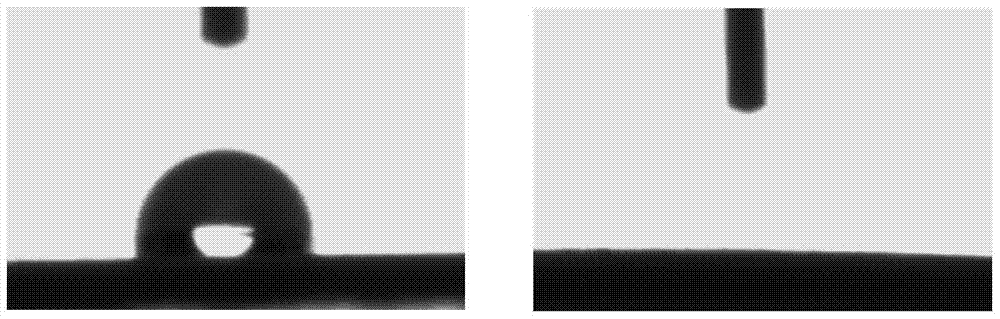 A method for hydrophilic modification of the surface of a porous hydrophobic material