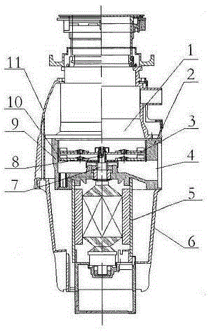 Domestic kitchen garbage smashing machine