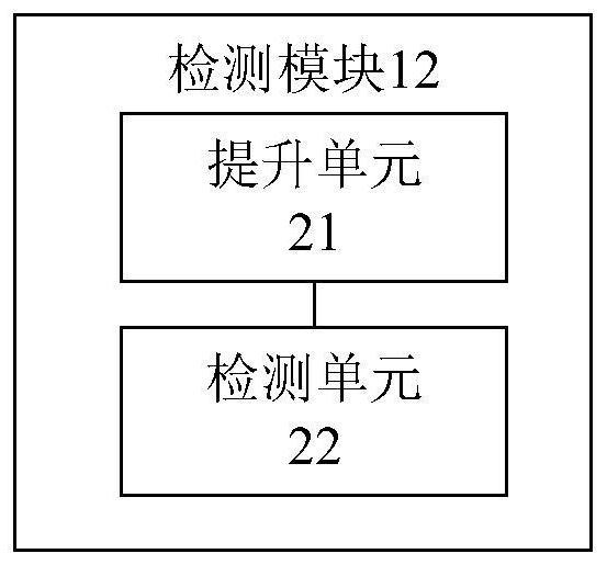 Gear ring defect detection device and method